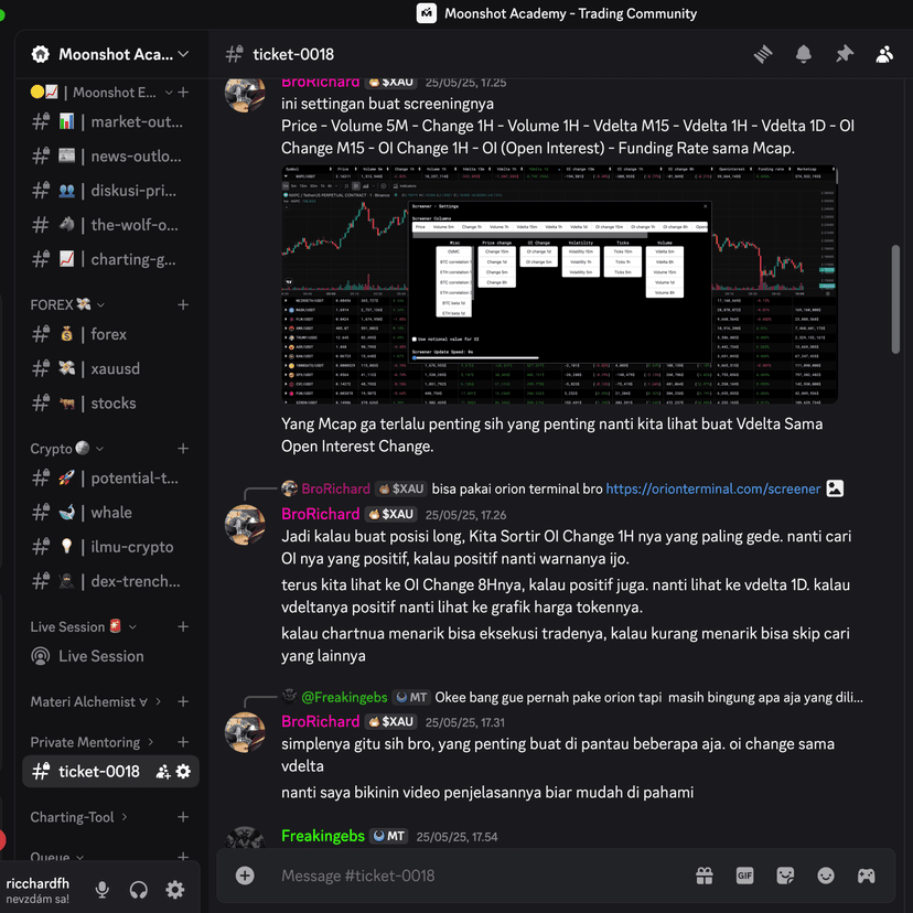 Contoh Analisis MSNR